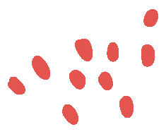 dots
